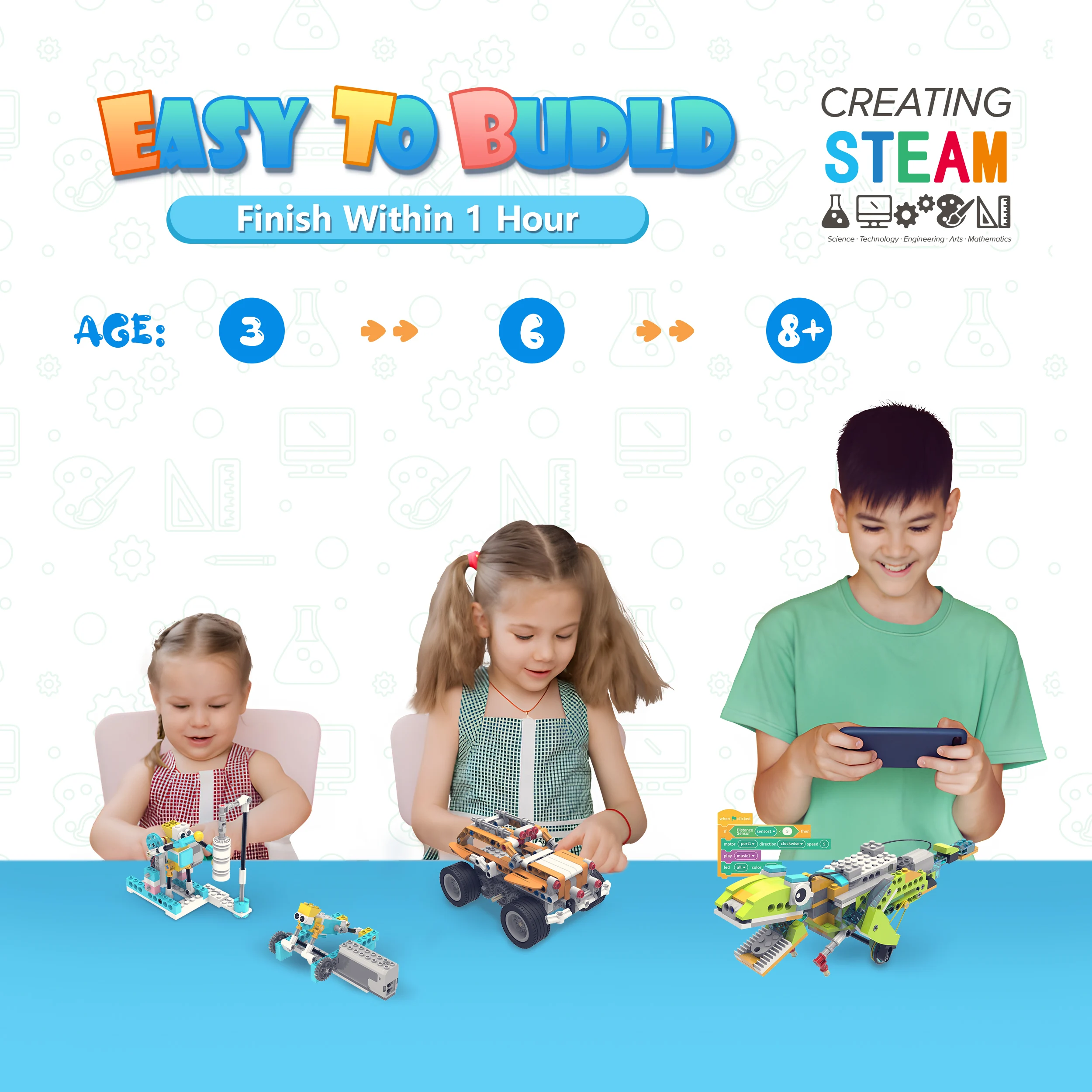Kit Educacional de Robô Inteli - Kids Education Age avaliação e preço