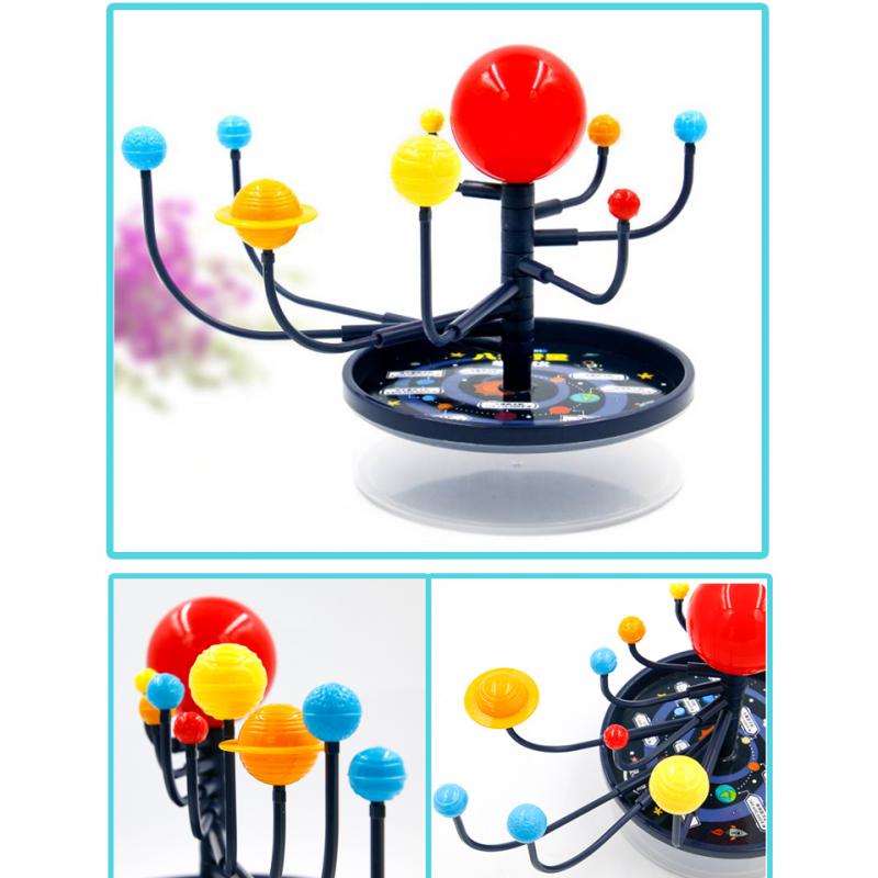 Kit de Modelo do Sistema Solar - Kids Education System avaliação e preço